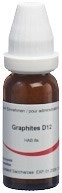 OMIDA Graphites Glob D 12 14 g
