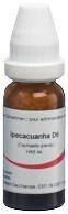 OMIDA Ipecacuanha Glob D 6 14 g