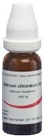 OMIDA Natrium chloratum Glob D 6 14 g