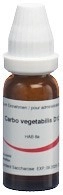 OMIDA Carbo vegetabilis Glob D 12 14 g
