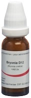 OMIDA Bryonia Glob D 12 14 g