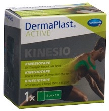 DERMAPLAST Active Kinesiotape 5cmx5m grün